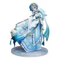 F:NEX - Re:Zero / Rem