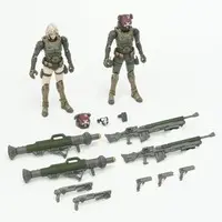 Figure - TOYS ALLIANCE Acid Rain World