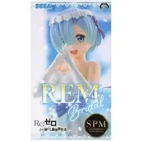 SPM Figure - Re:Zero / Rem