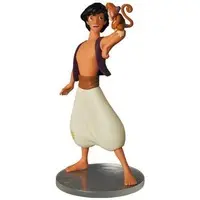 Figure - Aladdin