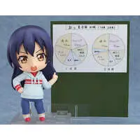 Nendoroid - Love Live! / Sonoda Umi