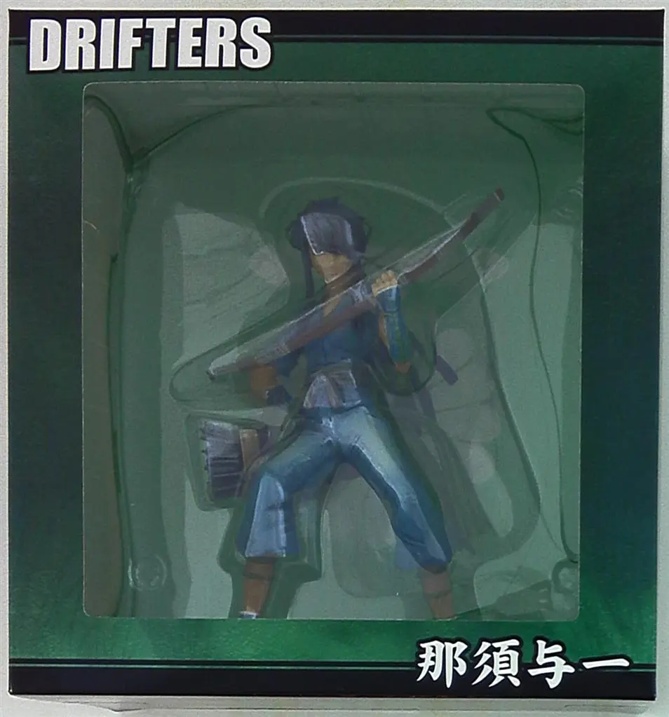 Figure - Drifters