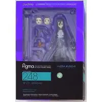 figma - Sword Art Online / Kirito (Kirigaya Kazuto)