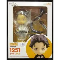 Nendoroid - Re:Zero