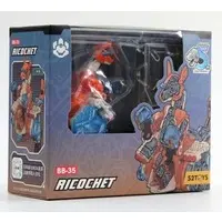 Figure - BeastBOX