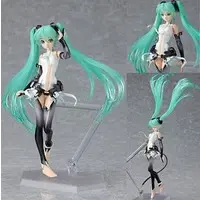 figma - VOCALOID / Hatsune Miku Append & Hatsune Miku