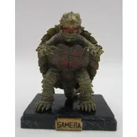 Figure - Godzilla series