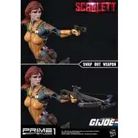 Figure - G.I. Joe