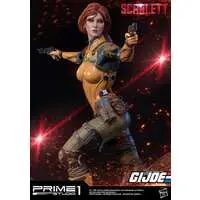 Figure - G.I. Joe