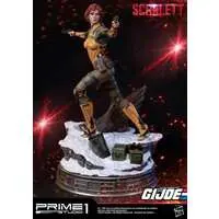 Figure - G.I. Joe