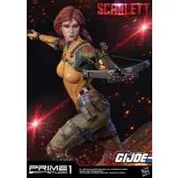 Figure - G.I. Joe