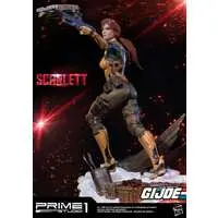 Figure - G.I. Joe