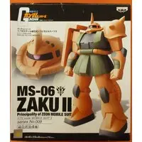 Sofubi Figure - Gundam series