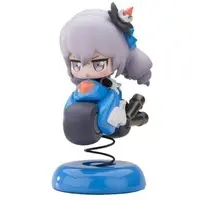 Figure - Honkai Impact 3rd