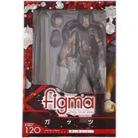 figma - Berserk / Guts