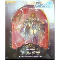 Figure - Chain Chronicle