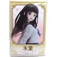 Coreful - Hyouka / Chitanda Eru