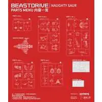 Figure - BeastBOX