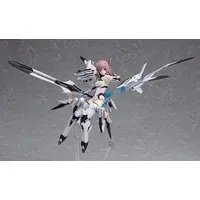 figma - Alice Gear Aegis / Yotsuya Yumi