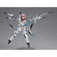figma - Alice Gear Aegis / Yotsuya Yumi