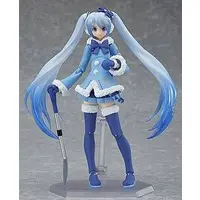 figma - VOCALOID / Hatsune Miku & Snow Miku