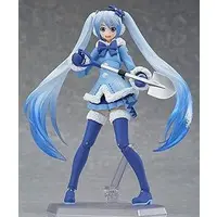 figma - VOCALOID / Hatsune Miku & Snow Miku