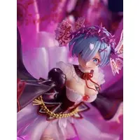 Figure - Re:ZERO -Starting Life in Another World- / Rem