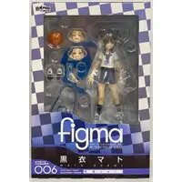 figma - Black Rock Shooter / Kuroi Mato