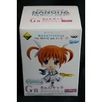 Ichiban Kuji - Mahou Shoujo Lyrical Nanoha