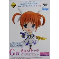 Ichiban Kuji - Mahou Shoujo Lyrical Nanoha / Fate Testarossa