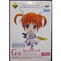 Ichiban Kuji - Mahou Shoujo Lyrical Nanoha / Signum