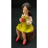 Figure - Mizuki Shigeru