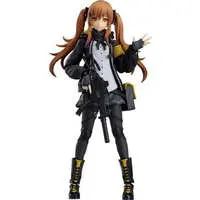 figma - Girls' Frontline / UMP45