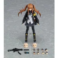 figma - Girls' Frontline / UMP45