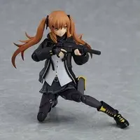 figma - Girls' Frontline / UMP45