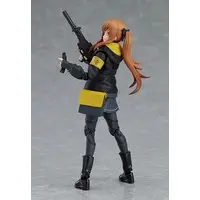 figma - Girls' Frontline / UMP45