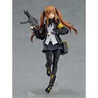 figma - Girls' Frontline / UMP45