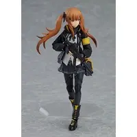 figma - Girls' Frontline / UMP45