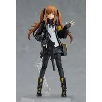 figma - Girls' Frontline / UMP45