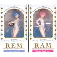 SPM Figure - Re:Zero / Ram & Rem