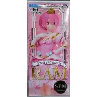 SPM Figure - Re:Zero / Ram