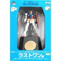 Ichiban Kuji - Gundam series