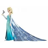 figma - Frozen