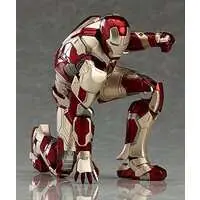 figma - Iron Man / Tony Stark