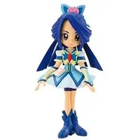 Figure - Pretty Cure series