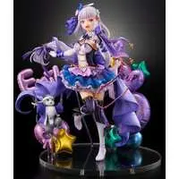 Figure - Re:ZERO -Starting Life in Another World- / Emilia