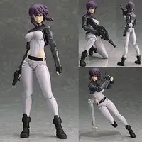 figma - Koukaku Kidoutai (Ghost in the Shell) / Motoko Kusanagi