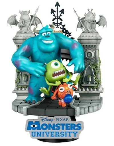 Figure - Monsters, Inc.