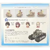 Figure - Girls und Panzer