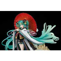 Figure - VOCALOID / Hatsune Miku